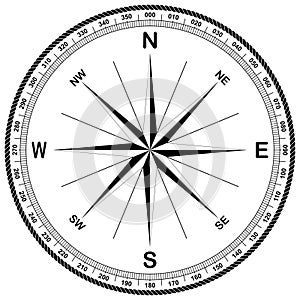 Compass rose vector with eight wind directions.