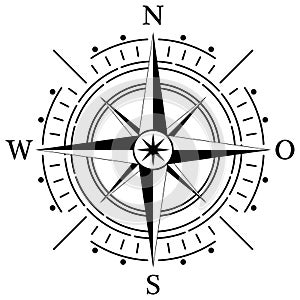 Compass rose vector with four directions and German east description.