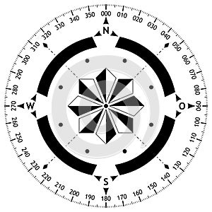 Compass rose vector with four wind directions and German East description.