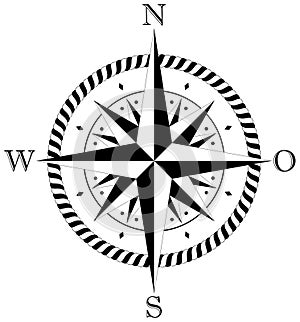Compass rose vector with four wind directions and German East Description.
