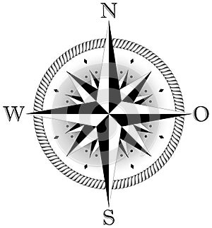 Compass rose vector with four wind directions and German east Description.