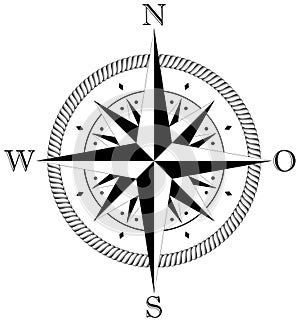 Compass rose vector with four wind directions and German east Description.