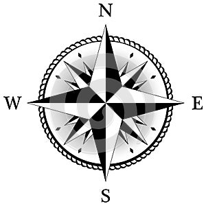 Compass rose vector with four wind directions and Shadow in middle.