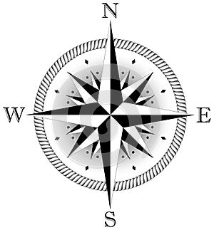 Compass rose vector with four wind directions and Shadow in middle.