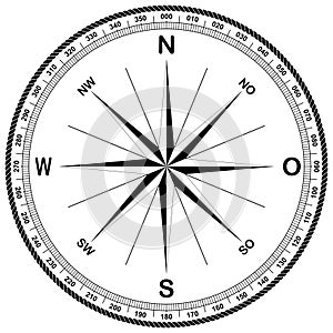 Compass rose vector with German East description. Eight wind directions.