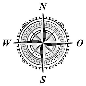 Compass rose vector with german east description on an isolated white background.