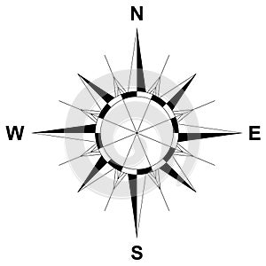 Compass rose vector with wind direction. Isolated background.