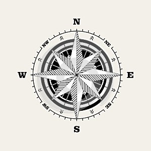 Compass rose windrose photo