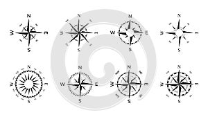Compass rose of winds with directional dials