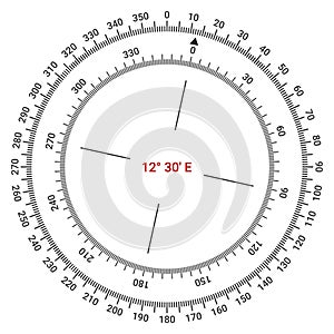 Compass scale for navigation and orientation. Circle divided by 360 degrees. Vector illustration. Indicates the north direction