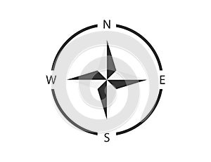 Compass sign. North, west, south and east direction. Map navigation with star shape. Isolated retro compass. Maritime
