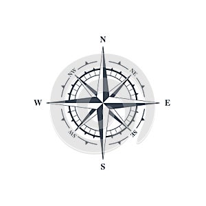 Compass sign, wind rose