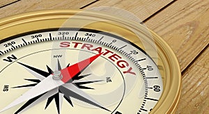 Compass strategy development business