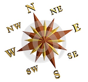 Compass symbol