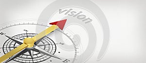 Compass and text vision