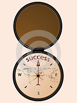 Compass to success