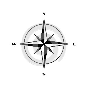 Compass Vector Illustration Compass Direction Icon. Vector compass rose with North, South, East and West indicated