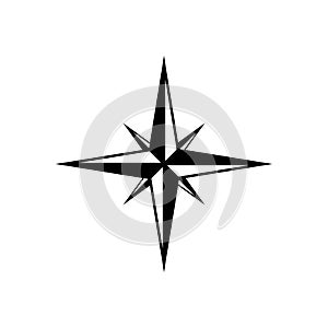 Compass Vector Illustration Compass Direction Icon. Vector compass rose with North, South, East and West indicated