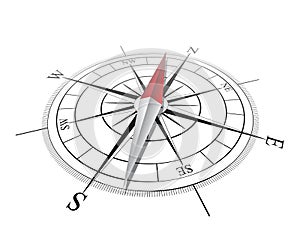 Compass photo