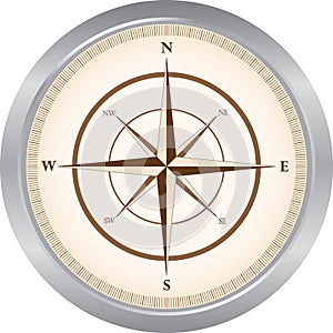 Compass vector made to look old and aged. Compass can be used as a travel logo.