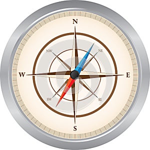 Compass vector made to look old and aged. Compass can be used as a travel logo