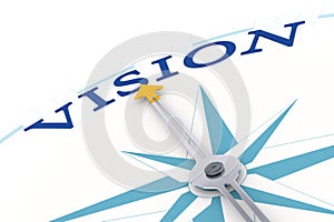Compass vision