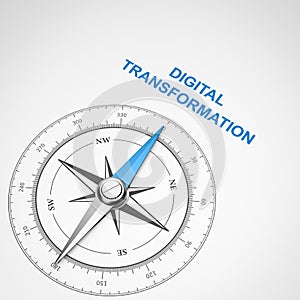 Compass on White Background, Digital Transformation Concept