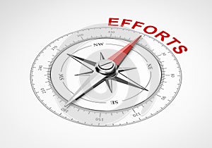Compass on White Background, Efforts Concept