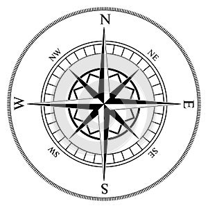 Compass wind rose