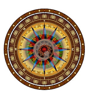 Compass wind rose