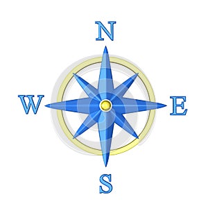 Compass wind rose 3d