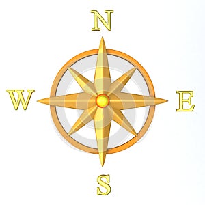 Compass wind rose 3d