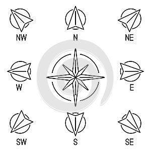 Compass Wind Rose