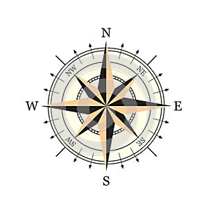 Compass wind rose hand drawn vector design element