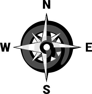 compass wind rose north south east west