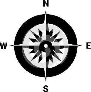 compass wind rose north south east west