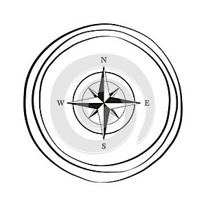 compass wind rose travel graphic on white background