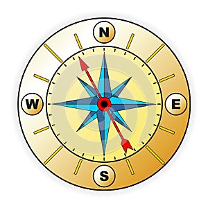 Compass with windrose