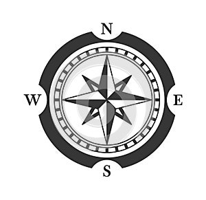 Compass with windrose navigation equipment