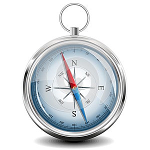 Compass with windrose. Vector Illustration.