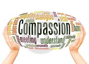 Compassion word cloud hand sphere concept