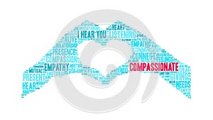 Compassionate animated word cloud