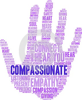 Compassionate Word Cloud