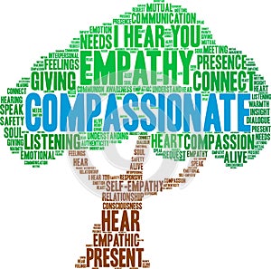 Compassionate Word Cloud photo