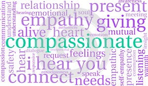 Compassionate Word Cloud