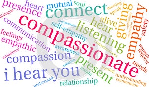 Compassionate Word Cloud