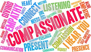 Compassionate Word Cloud