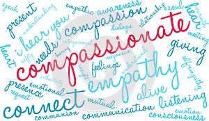 Compassionate Word Cloud