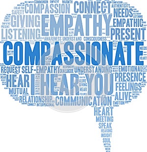 Compassionate Word Cloud