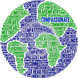 Compassionate Word Cloud